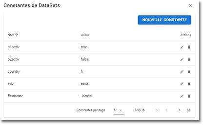 Pagination-gestions-des-variables